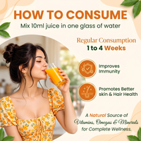 Brinza Himalayan Sea Buckthorn Juice, how to consume